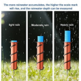 Copper Rain Gauge